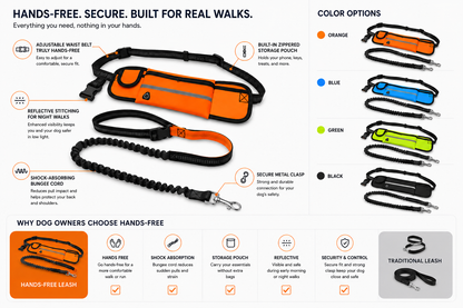 Freehound Ranger — No-Pull Bungee Hands-Free Running Leash with Pocket